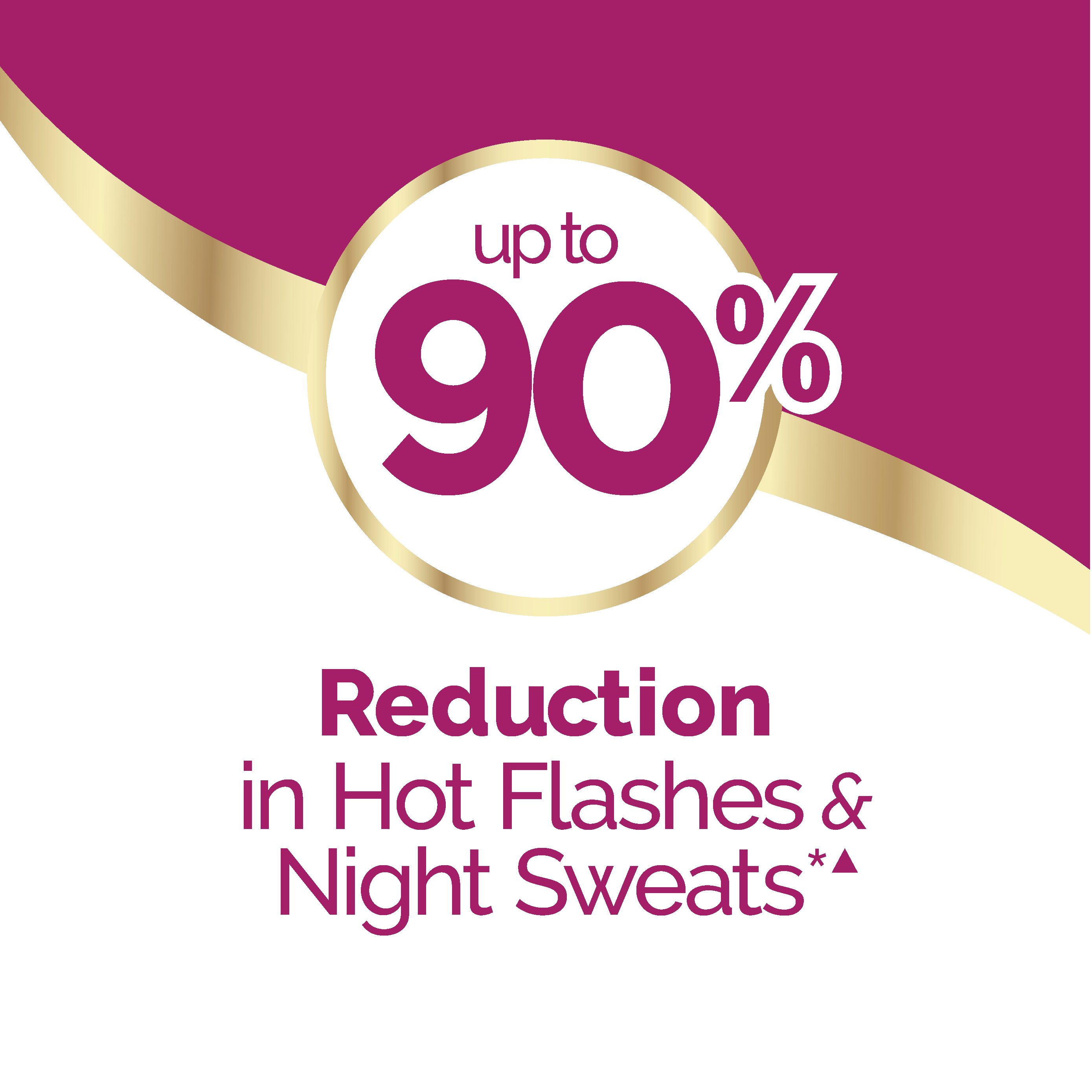 Reduction in Hot Flashes and Night Sweats Image