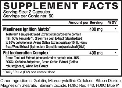 Test X180 Ignite ingredients label showing what