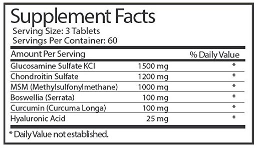Zenwise Labs Glucosamine Ingredients